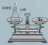 某化学兴趣小组利用下图装置进行质量守恒定律的探究